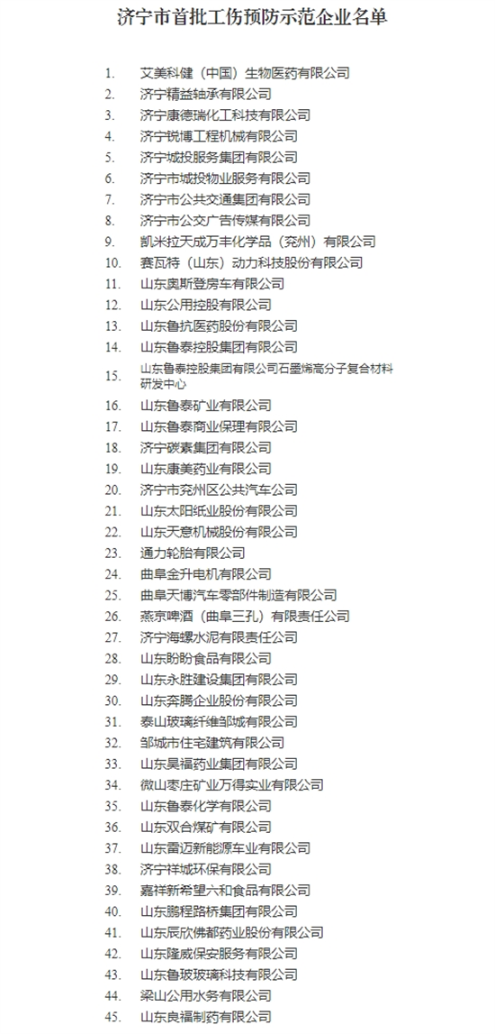 九游网页版链接济宁45家单位上榜济宁首批工伤预防示范企业名单